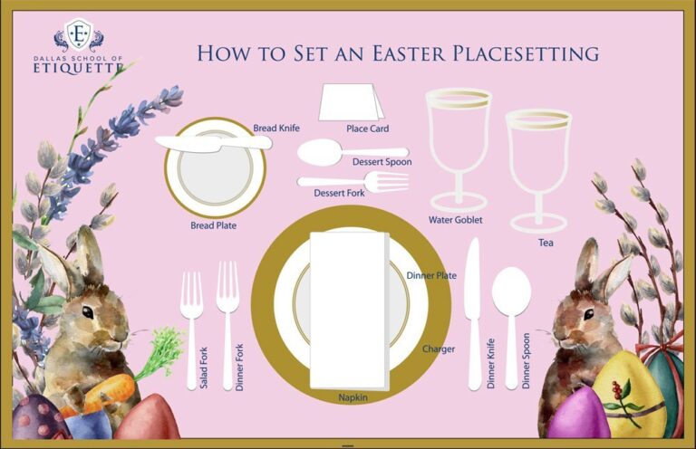 Easter table setting diagram with labeled utensils